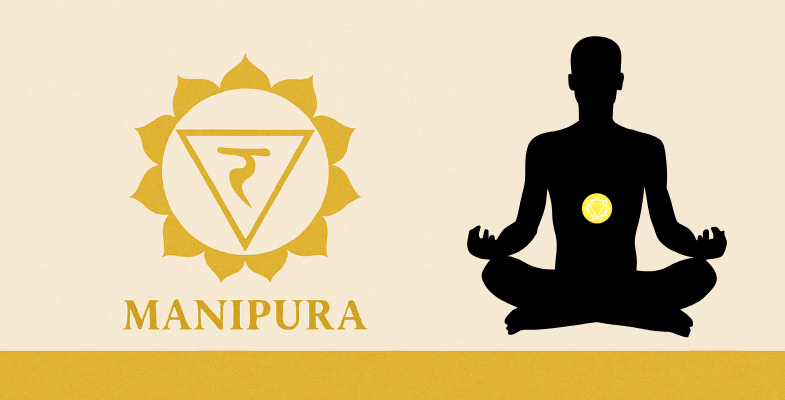 Symbole jaune du chakra du plexus solaire Manipura avec un lotus à dix pétales et le bija mantra Ram.