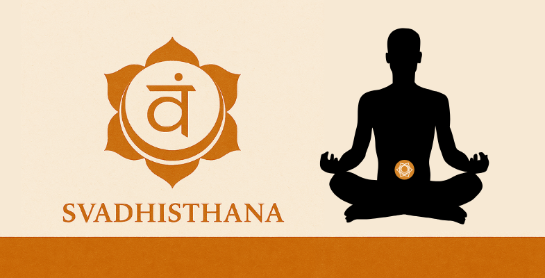 Symbole orange du chakra sacré Svadhisthana avec un lotus à six pétales et le bija mantra Vam.