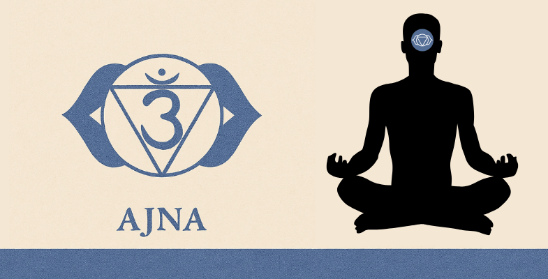 Symbole indigo du chakra du troisième œil Ajna avec un lotus à deux pétales et le bija mantra Om